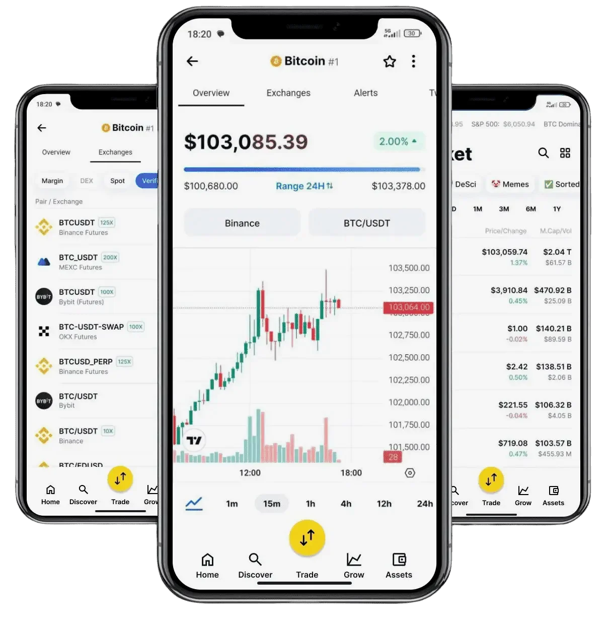BTC-Ambelis 365 crypto platforma